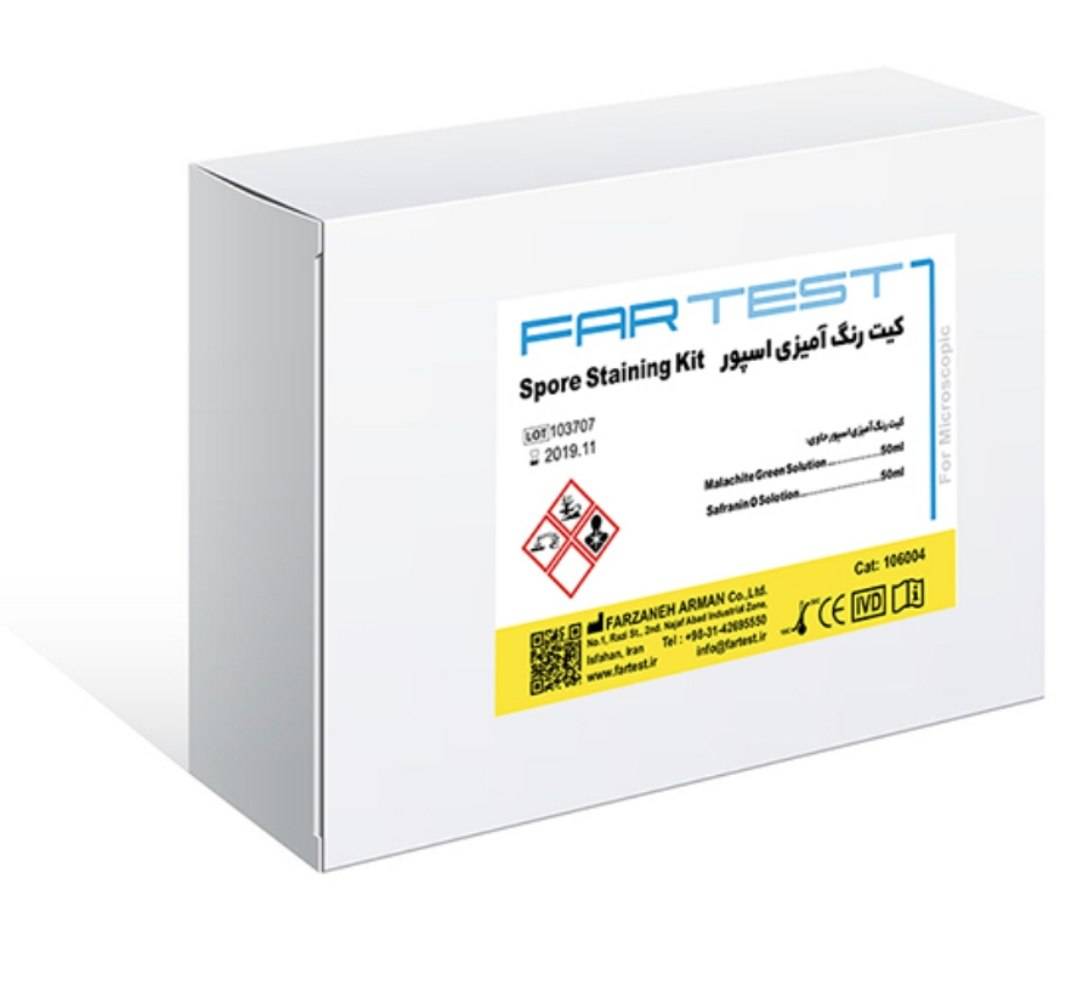 کیت رنگ آمیزی اسپور فرتست