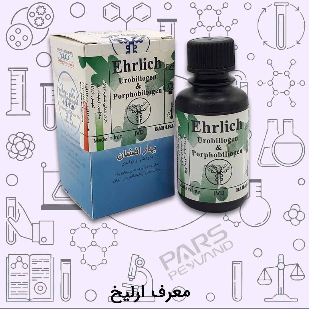 معرف ارلیخ