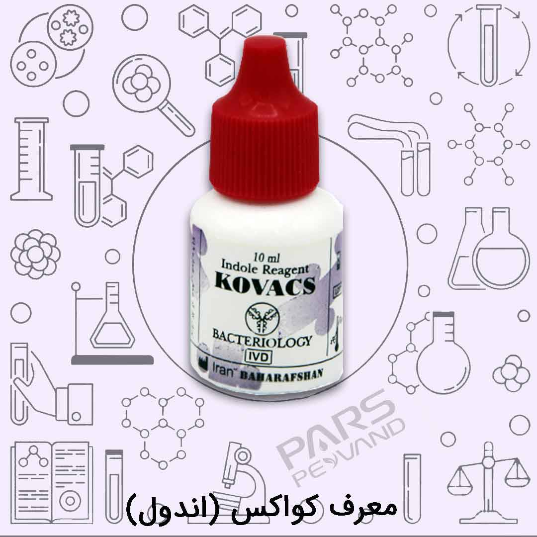 معرف کواکس